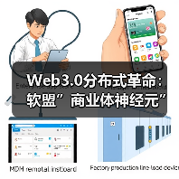 Web3.0分布式革命:软盟”商业体神经元”架构重构全球商业生态(图2) Web3.0分布式革命:软盟”商业体神经元”架构重构全球商业生态(图2)