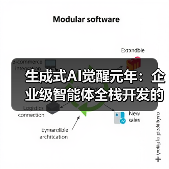 生成式AI觉醒元年:企业级智能体全栈开发的范式革命(图1) 生成式AI觉醒元年:企业级智能体全栈开发的范式革命(图1)