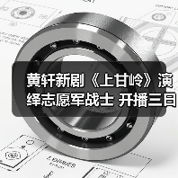 黄轩新剧《上甘岭》演绎志愿军战士 开播三日掀起收视狂潮（图2）