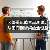 区块链赋能食品溯源:从田间到餐桌的全链路可信革命(图2) 区块链赋能食品溯源:从田间到餐桌的全链路可信革命(图2)