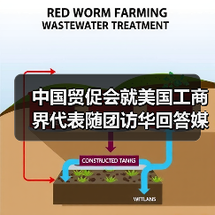 中国贸促会就美国工商界代表随团访华回答媒体提问(图1) 中国贸促会就美国工商界代表随团访华回答媒体提问(图1)