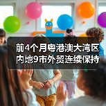 前4个月粤港澳大湾区内地9市外贸连续保持两位数增长
