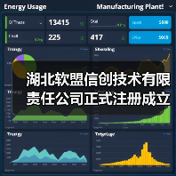 湖北软盟信创技术有限责任公司正式注册成立:信创领域新布局(图3) 湖北软盟信创技术有限责任公司正式注册成立:信创领域新布局(图3)
