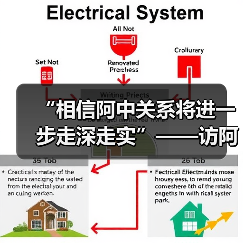 “相信阿中关系将进一步走深走实”——访阿拉伯议会议长欧舒米(图2) “相信阿中关系将进一步走深走实”——访阿拉伯议会议长欧舒米(图2)