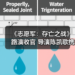 《志愿军：存亡之战》路演收官 导演陈凯歌携主创回望历史致敬英雄（图4）