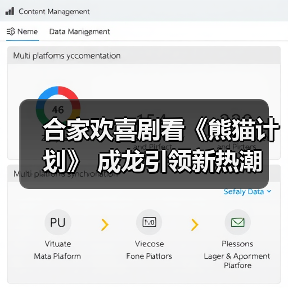 合家欢喜剧看《熊猫计划》 成龙引领新热潮 熊猫成国庆最大宠儿（图3）