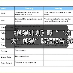 《熊猫计划》曝“‘功夫’熊猫”版短预告 蒋龙现身天津路演支持好友史策(图4) 《熊猫计划》曝“‘功夫’熊猫”版短预告 蒋龙现身天津路演支持好友史策(图4)