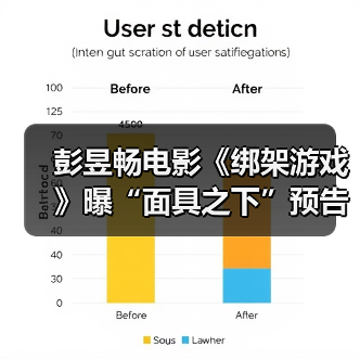 彭昱畅电影《绑架游戏》曝“面具之下”预告 全员身份反转悬念迭起(图4) 彭昱畅电影《绑架游戏》曝“面具之下”预告 全员身份反转悬念迭起(图4)