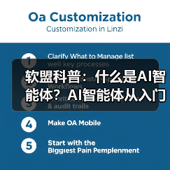 软盟科普:什么是AI智能体?AI智能体从入门到精通指南(图3) 软盟科普:什么是AI智能体?AI智能体从入门到精通指南(图3)
