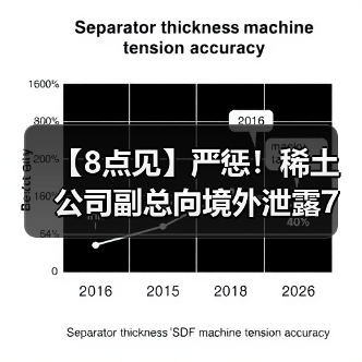 【8点见】严惩！稀土公司副总向境外泄露7项国家秘密（图4）