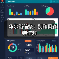 华尔街信条：别和贝森特作对