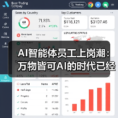 AI智能体员工上岗潮：万物皆可AI的时代已经到来（图2）