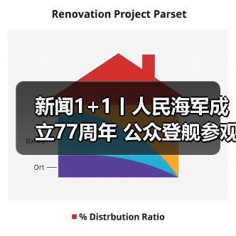 新闻1+1丨人民海军成立77周年 公众登舰参观如何看出门道（图2）