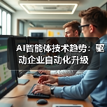 AI智能体技术趋势:驱动企业自动化升级(图3) AI智能体技术趋势:驱动企业自动化升级(图3)