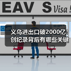 义乌进出口破2000亿！创纪录背后有哪些关键因素？（图3）