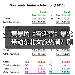 黄景瑜《雪迷宫》爆火带动东北文旅热潮?剧集口碑收视双高引热议(图2) 黄景瑜《雪迷宫》爆火带动东北文旅热潮?剧集口碑收视双高引热议(图2)