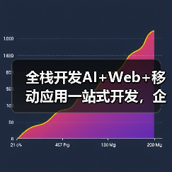 全栈开发AI+Web+移动应用一站式开发,企业如何实现数字化增长?(图3) 全栈开发AI+Web+移动应用一站式开发,企业如何实现数字化增长?(图3)
