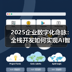 2025企业数字化命脉:全栈开发如何实现AI智能体与IoT终端的双向赋能?(图4) 2025企业数字化命脉:全栈开发如何实现AI智能体与IoT终端的双向赋能?(图4)