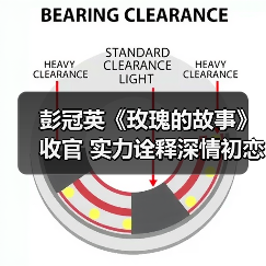 彭冠英《玫瑰的故事》收官 实力诠释深情初恋(图4) 彭冠英《玫瑰的故事》收官 实力诠释深情初恋(图4)