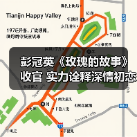彭冠英《玫瑰的故事》收官 实力诠释深情初恋(图3) 彭冠英《玫瑰的故事》收官 实力诠释深情初恋(图3)