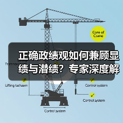 正确政绩观如何兼顾显绩与潜绩？专家深度解析（图2）