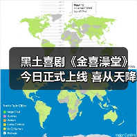 黑土喜剧《金喜澡堂》今日正式上线 喜从天降 冤种翻身（图4）