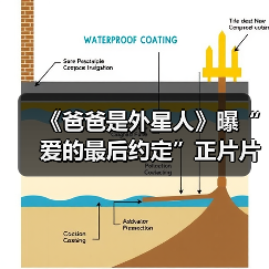 《爸爸是外星人》曝“爱的最后约定”正片片段 观众深切共情“父母心”引爆泪点(图4) 《爸爸是外星人》曝“爱的最后约定”正片片段 观众深切共情“父母心”引爆泪点(图4)