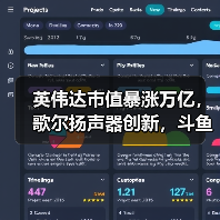 英伟达市值暴涨万亿，歌尔扬声器创新，斗鱼转型共绘科技新蓝图（图3）