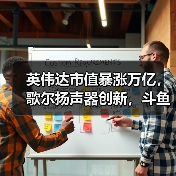 英伟达市值暴涨万亿，歌尔扬声器创新，斗鱼转型共绘科技新蓝图（图4）