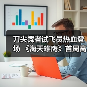 刀尖舞者试飞员热血登场 《海天雄鹰》首周高赞引爆荧屏(图1) 刀尖舞者试飞员热血登场 《海天雄鹰》首周高赞引爆荧屏(图1)