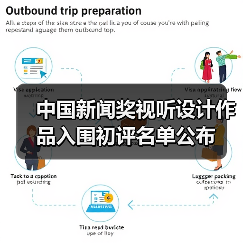 中国新闻奖视听设计作品入围初评名单公布（图2）