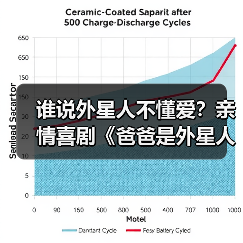 谁说外星人不懂爱?亲情喜剧《爸爸是外星人》笑泪交织诠释守护与教育(图4) 谁说外星人不懂爱?亲情喜剧《爸爸是外星人》笑泪交织诠释守护与教育(图4)