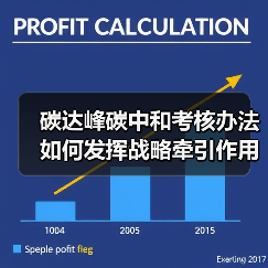 碳达峰碳中和考核办法如何发挥战略牵引作用？（图2）