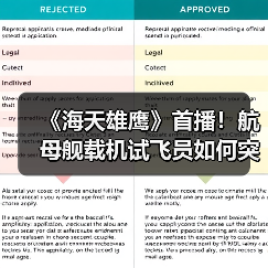 《海天雄鹰》首播!航母舰载机试飞员如何突破技术难关?(图3) 《海天雄鹰》首播!航母舰载机试飞员如何突破技术难关?(图3)