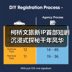柯桥文旅新IP首部短剧沉浸式探秘千年风华(图3) 柯桥文旅新IP首部短剧沉浸式探秘千年风华(图3)