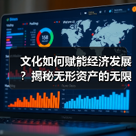 文化如何赋能经济发展？揭秘无形资产的无限潜力