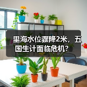 里海水位骤降2米，五国生计面临危机？