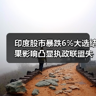 印度股市暴跌6%大选结果影响凸显执政联盟失利(图1) 印度股市暴跌6%大选结果影响凸显执政联盟失利(图1)