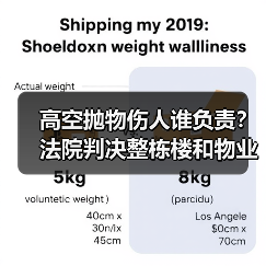 高空抛物伤人谁负责？法院判决整栋楼和物业全赔？