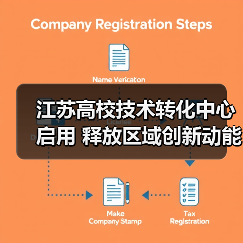 江苏高校技术转化中心启用 释放区域创新动能