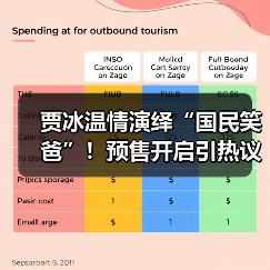 贾冰温情演绎“国民笑爸”！预售开启引热议