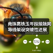 南珠高铁玉岑段接触网导线架设突破性进展（图4）