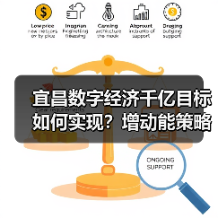 宜昌数字经济千亿目标如何实现？增动能策略深度解析（图4）