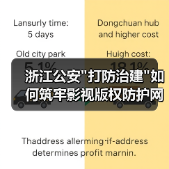 浙江公安
