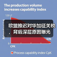 欧盟推迟对华加征关税，背后深层原因曝光