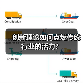 创新理论如何点燃传统行业的活力？（图4）
