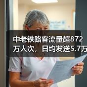 中老铁路客流量超872万人次，日均发送5.7万助推区域经济（图2）