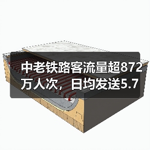 中老铁路客流量超872万人次，日均发送5.7万助推区域经济