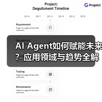 AI Agent如何赋能未来？应用领域与趋势全解析