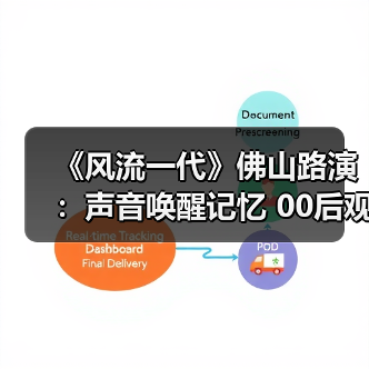 《风流一代》佛山路演：声音唤醒记忆 00后观众共情时代情感（图3）